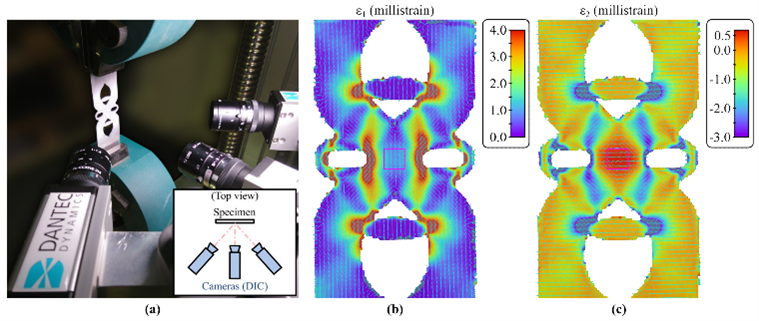 Mehanske meritve novo razvitega preizkušanca: (a) postavitev merilne opreme, (b) in (c) polje prve/maksimalne in druge/minimalne glavne deformacije.