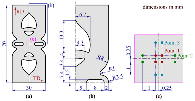 Razviti preizkušanec